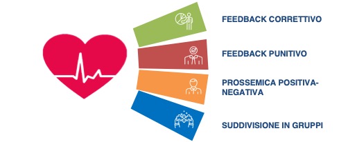 allenare il carico emotivo